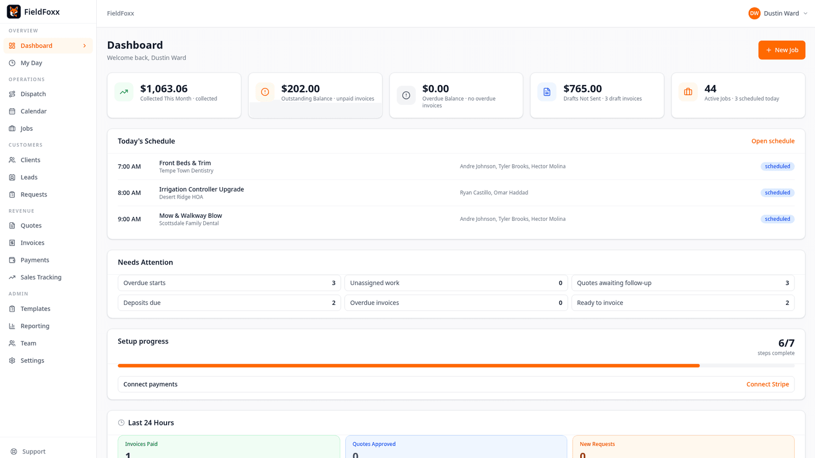 FieldFoxx dashboard showing today's schedule, balances, and jobs that need attention